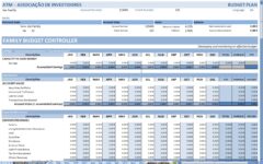 Planilha de orçamento pessoal com categorias de gastos e valores em euros na tela
