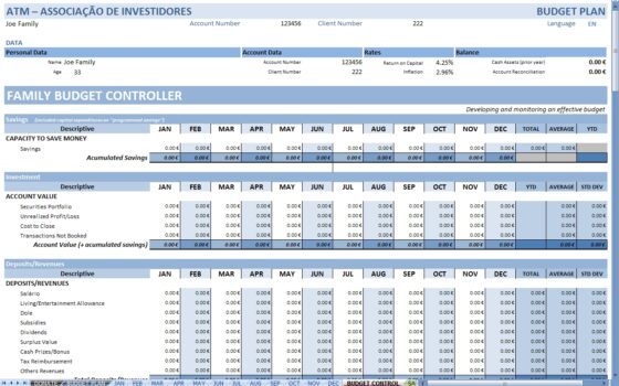 Planilha de orçamento pessoal com categorias de gastos e valores em euros na tela
