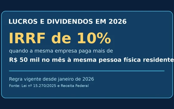 IRRF sobre lucros e dividendos em 2026