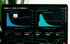 Painel com gráficos de desempenho em um computador portátil
