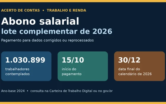 Resumo do lote complementar do abono salarial de 2026