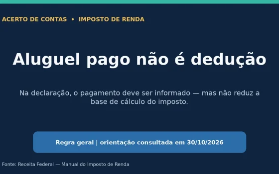 Aluguel pago não é dedução no Imposto de Renda