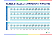 Calendário de pagamentos do INSS para 2026