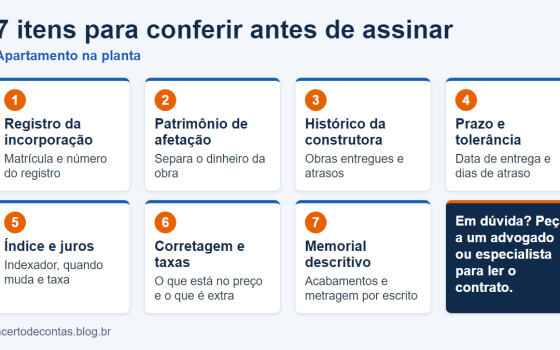 Cartões numerados com os sete itens para conferir antes de assinar a compra de um apartamento na planta